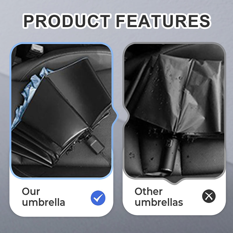 ☔ Parapluie Grand Format 12 Baleines Pliable et Anti-Vent - Protection Ultime !
