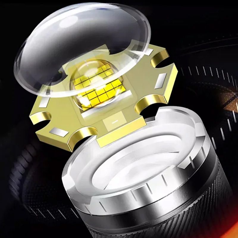 📢📢Achetez-en 2 obtenez-en 1 gratuit⏰Lampe de poche zoomable à lumière super forte