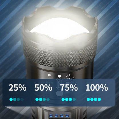📢📢50 % de réduction – Lampe de Poche Zoomable à 7500 Lumens 🔦🏔️ Étanche IPX7, Rechargeable USB-C & Fonction Power Bank !