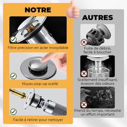 🚰 ACHETEZ 1 - RECEVEZ 1 GRATUIT ! ✨ Filtre de Vidange d'Évier Universel - Retient les Déchets sans Bloquer l'Eau, Installation Facile et Nettoyage Rapide 🛠️📦
