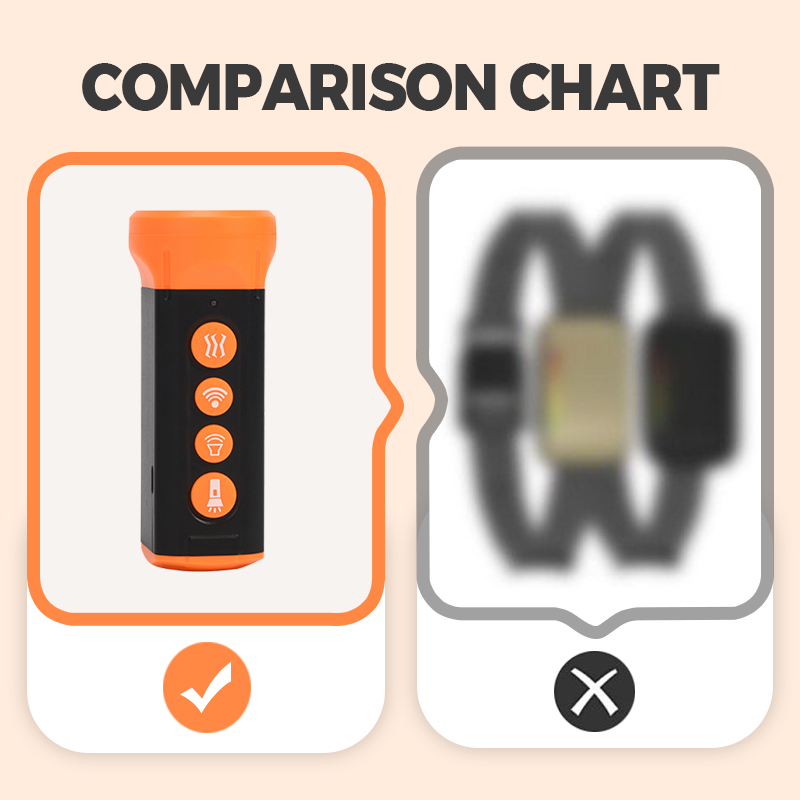 Dispositifs anti-aboiements à ultrasons pour chiens