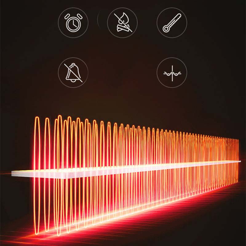 ✨ Calentador Portátil para Coche 2 en 1 - Rotación 360° y Doble Voltaje (12V/24V) para Descongelación y Calefacción Rápidas 🚗❄️