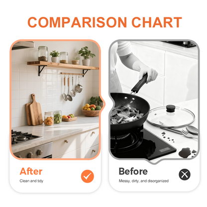 💥 Soldes de Noël -50% 💥 Tapis de Séchage Multi-Usage en Silicone pour Cuisine 🍽️