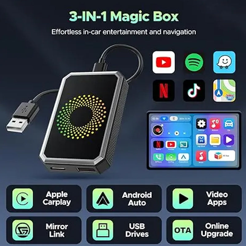 Mini-adaptateur d'affichage sans fil