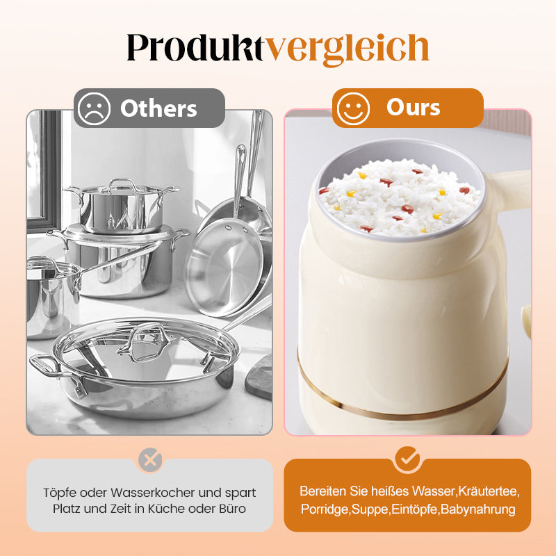 ☕Tasse électrique multifonctionnelle portable pour cuisiner