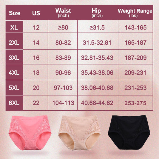 (Achetez 5, obtenez 5 gratuits) Culottes à Taille Haute Anti-fuite en Coton et Taille Plus
