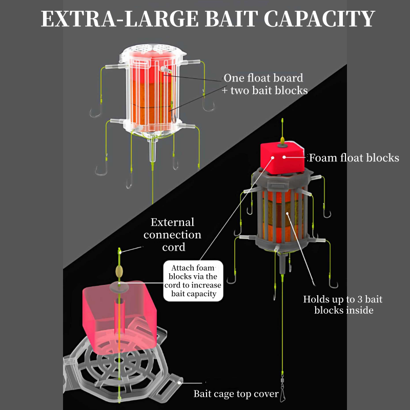 Reverse Bottom Bait Cage Hook Rig