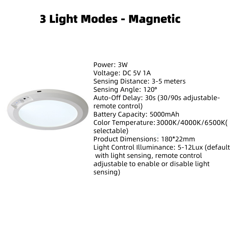 💎 60% DE RÉDUCTION! 💎 Plafonnier à Détection de Mouvement – Rechargeable, Magnétique & Télécommande Incluse