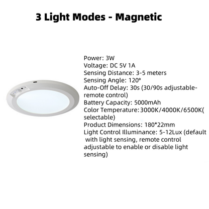 💎 60% DE RÉDUCTION! 💎 Plafonnier à Détection de Mouvement – Rechargeable, Magnétique & Télécommande Incluse