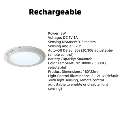 💎 60% DE RÉDUCTION! 💎 Plafonnier à Détection de Mouvement – Rechargeable, Magnétique & Télécommande Incluse