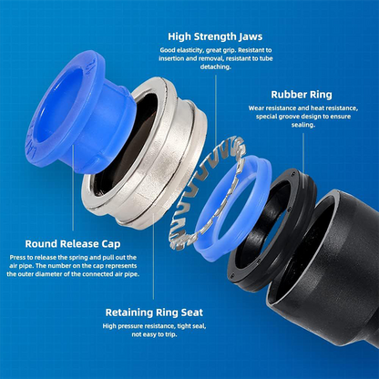 🔧 50% DE RÉDUCTION ! 💨 Kit de Raccords Pneumatiques 1/4' – Connexion Rapide, Universel & Haute Pression pour Outils & Compresseurs ⚙️