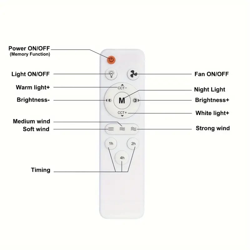 💨 50 % de réduction ! 💡 Ventilateur suspendu portable 2-en-1 avec télécommande — Idéal pour la chambre, le bureau et les voyages 🏠