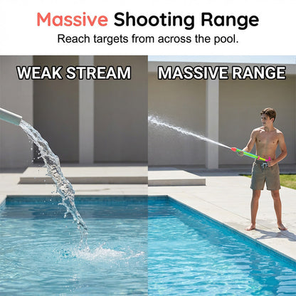 💦 Pistolet à eau à traction – Prêt pour la bataille estivale ! 🔫🌊 Grande capacité, longue portée – recharge rapide, tirez encore plus vite ! 💪🏖️